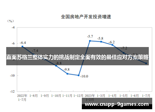 直面苏格兰整体实力的挑战制定全面有效的最佳应对方案策略