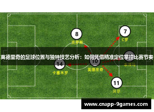 莫德里奇的足球位置与独特技艺分析：如何凭借精准定位掌控比赛节奏
