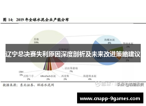 辽宁总决赛失利原因深度剖析及未来改进策略建议