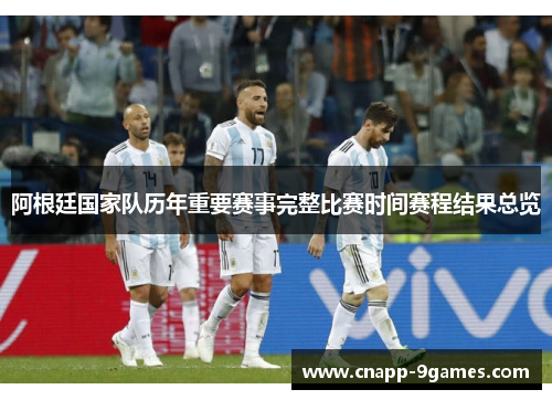 阿根廷国家队历年重要赛事完整比赛时间赛程结果总览