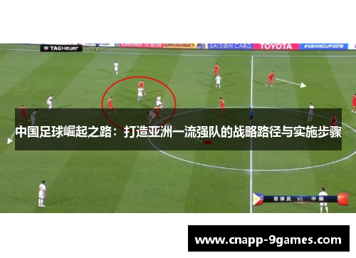中国足球崛起之路：打造亚洲一流强队的战略路径与实施步骤