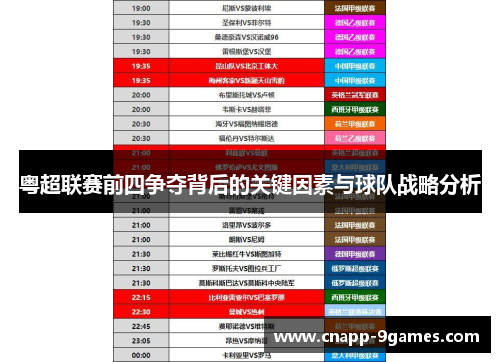 粤超联赛前四争夺背后的关键因素与球队战略分析 粤超联赛前四争夺背后的关键因素与球队战略分析