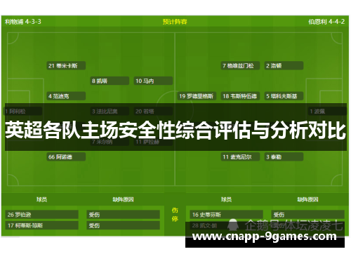 英超各队主场安全性综合评估与分析对比 英超各队主场安全性综合评估与分析对比