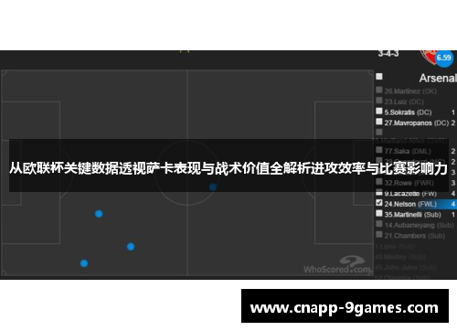 从欧联杯关键数据透视萨卡表现与战术价值全解析进攻效率与比赛影响力