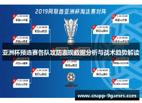 亚洲杯预选赛各队攻防表现数据分析与战术趋势解读