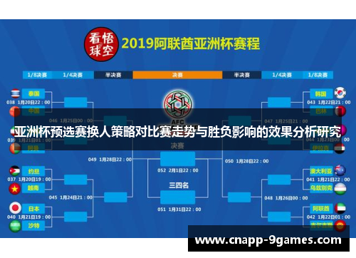 亚洲杯预选赛换人策略对比赛走势与胜负影响的效果分析研究